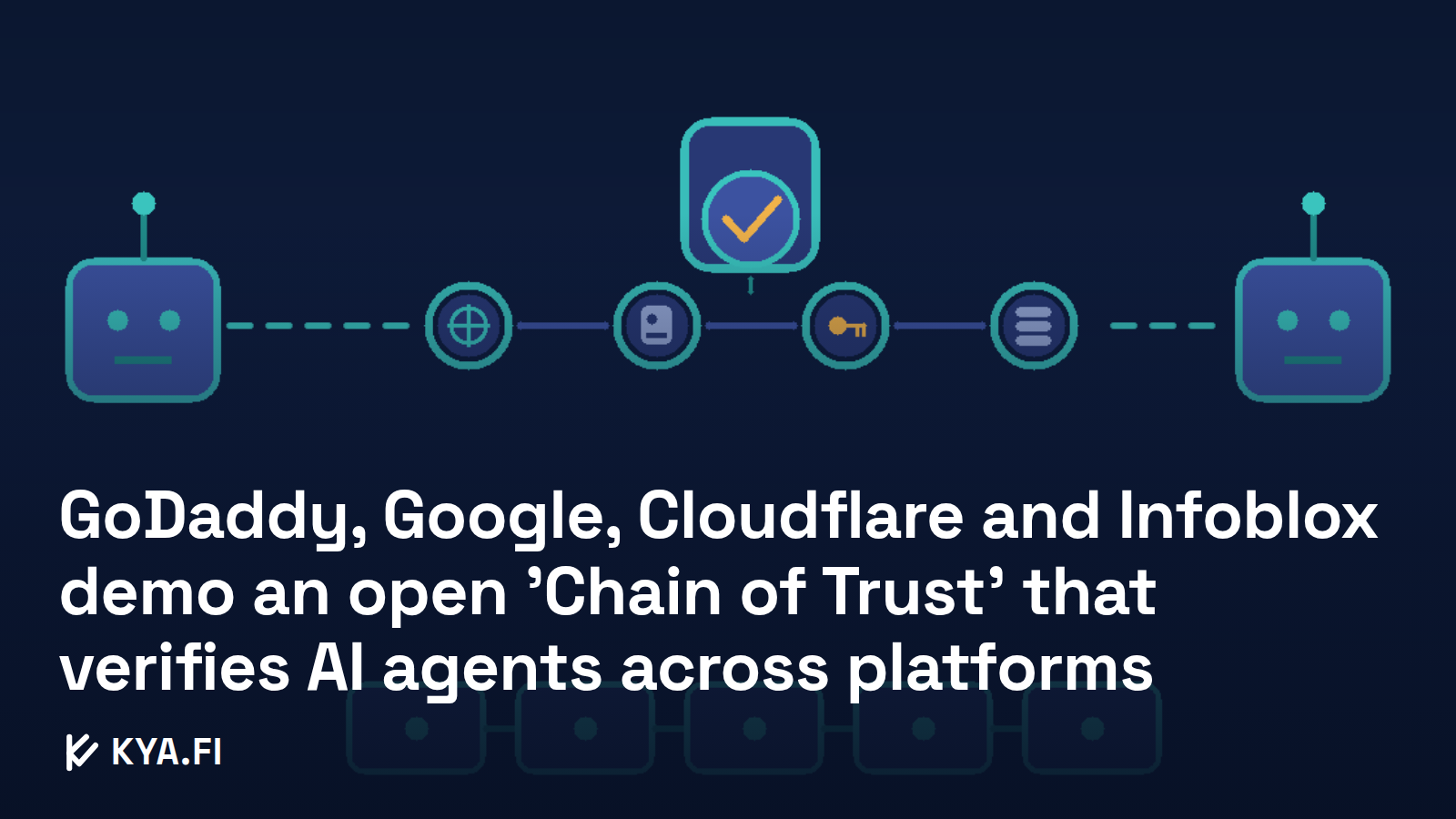 GoDaddy, Google, Cloudflare and Infoblox demo an open 'Chain of Trust' that verifies AI agents across platforms
