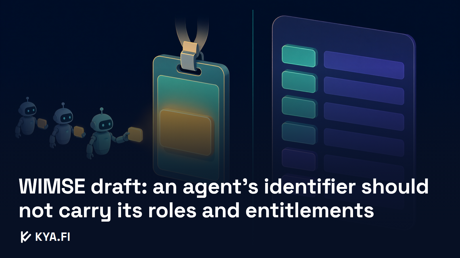 WIMSE draft: an agent's identifier should not carry its roles and entitlements